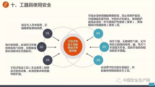 圖解收藏 三項安全內容與數(shù)字內容制作服務全攻略
